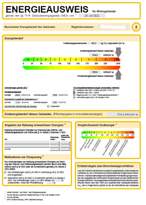 Energieausweis 2
